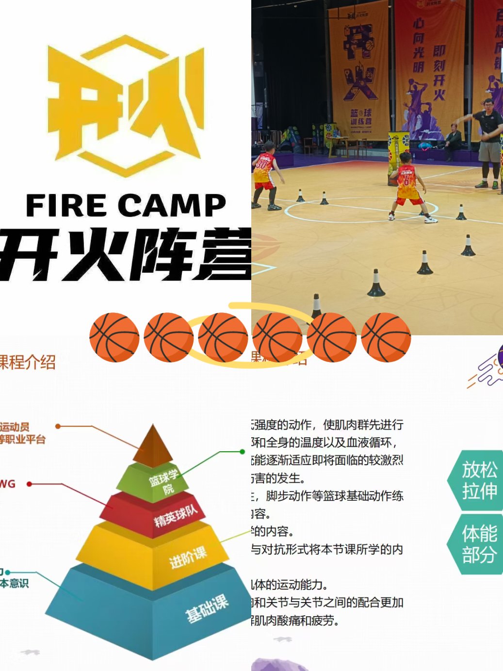为什么篮球教练强调队员之间的默契?